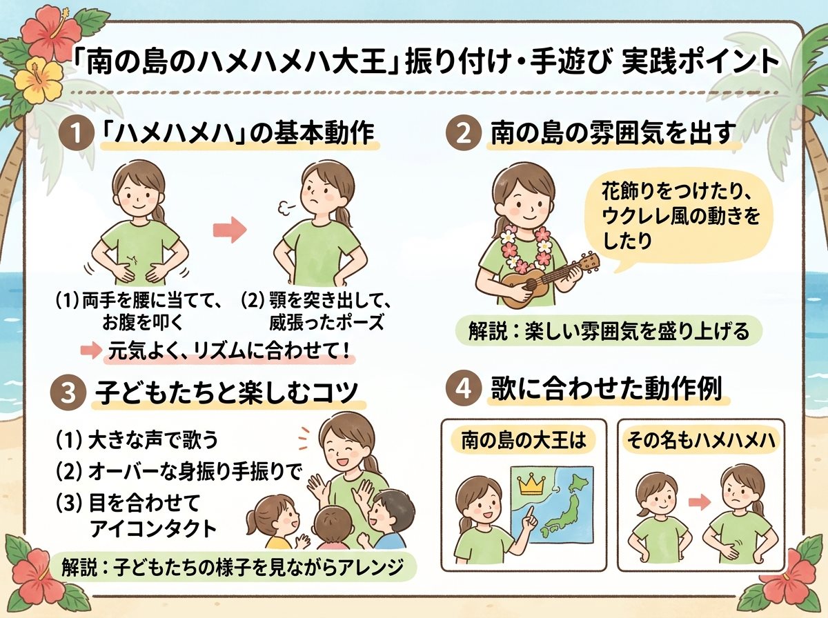 南の島のハメハメハ大王の振り付け・手遊びの実践ポイント