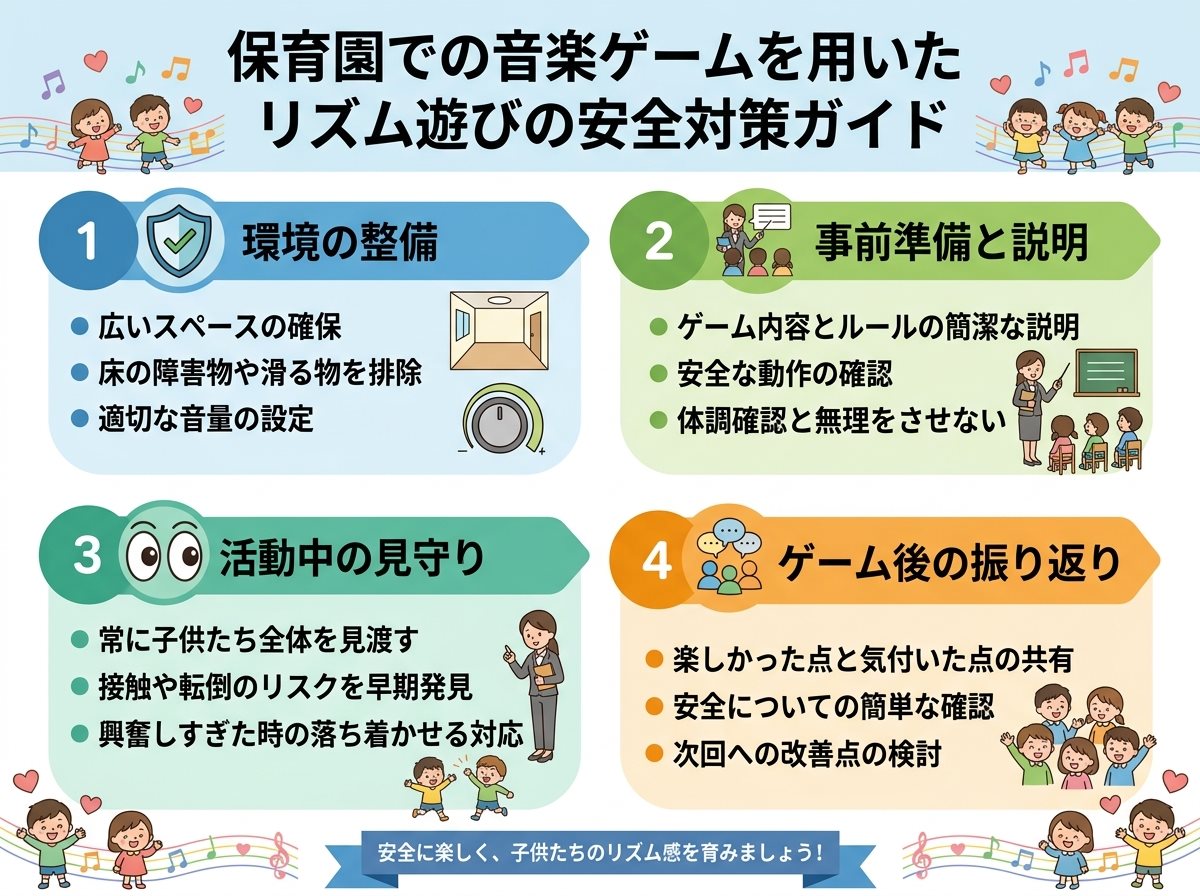 音楽ゲームで保育園のリズム遊びの安全